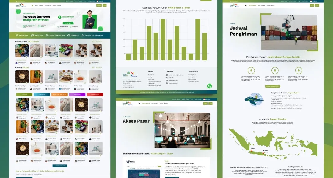 Dukungan Website SMEsta Tahun 2024